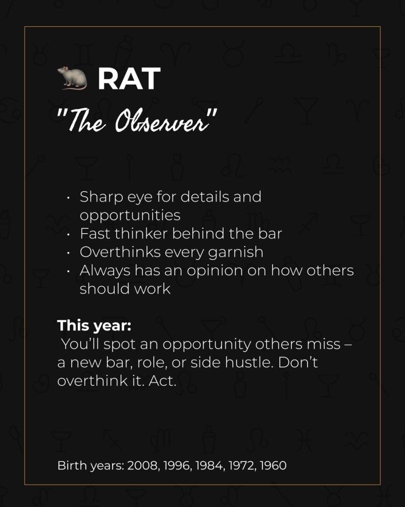 The Chinese Zodiac of Bartenders Rat — The Observer